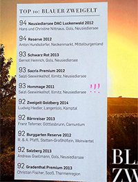Zweigelt Hommage 2011 TOP 10 bei Falstaff